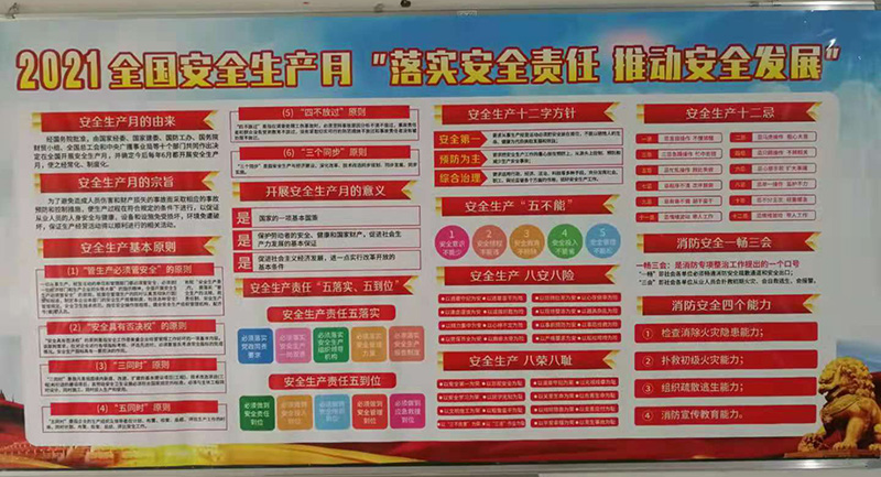 2021年安全生產(chǎn)工作開展情況(圖9) 2021年安全生產(chǎn)工作開展情況(圖9)